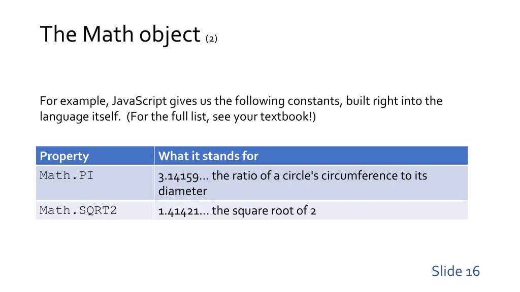the math object 2