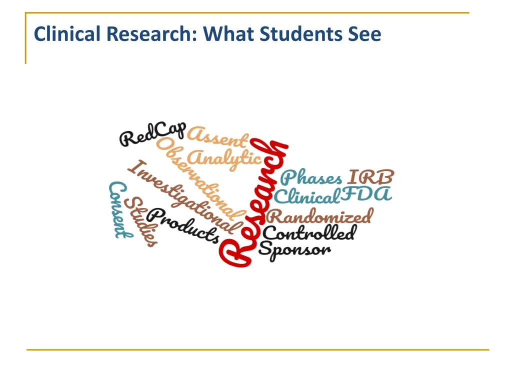 clinical research what students see