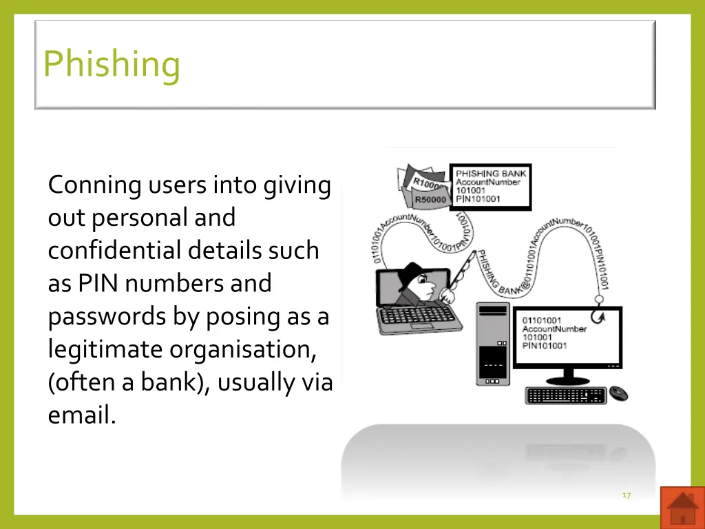 phishing