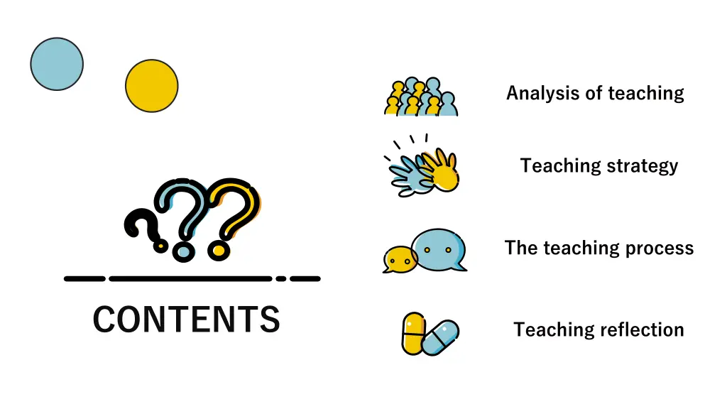 analysis of teaching