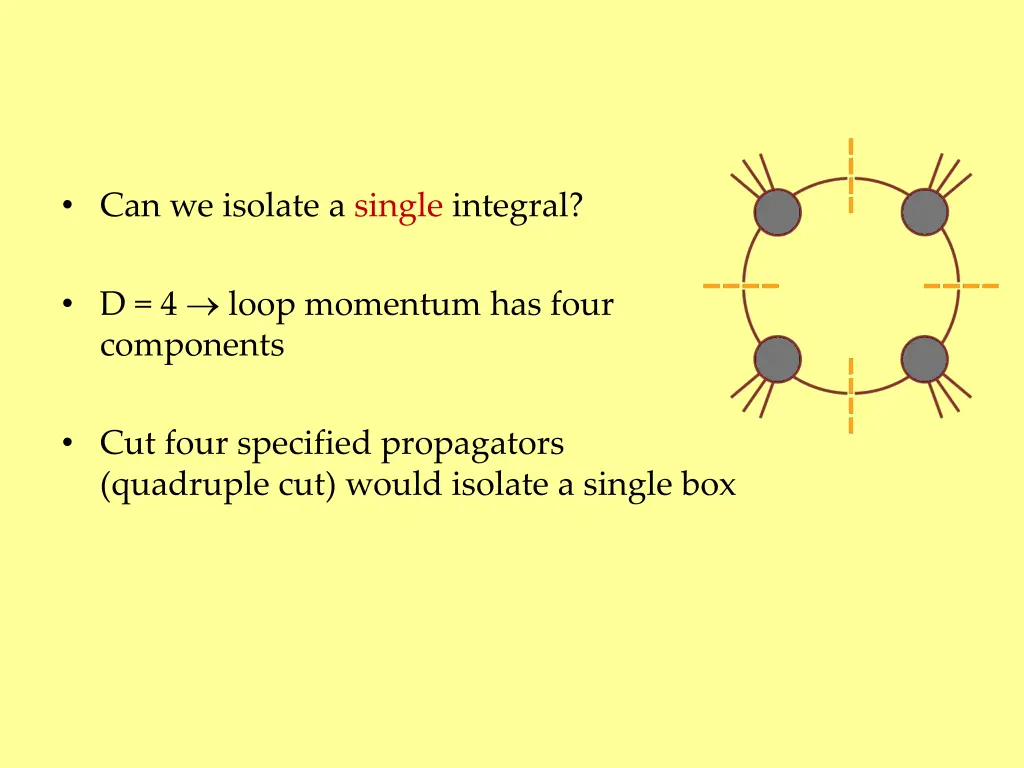 can we isolate a single integral
