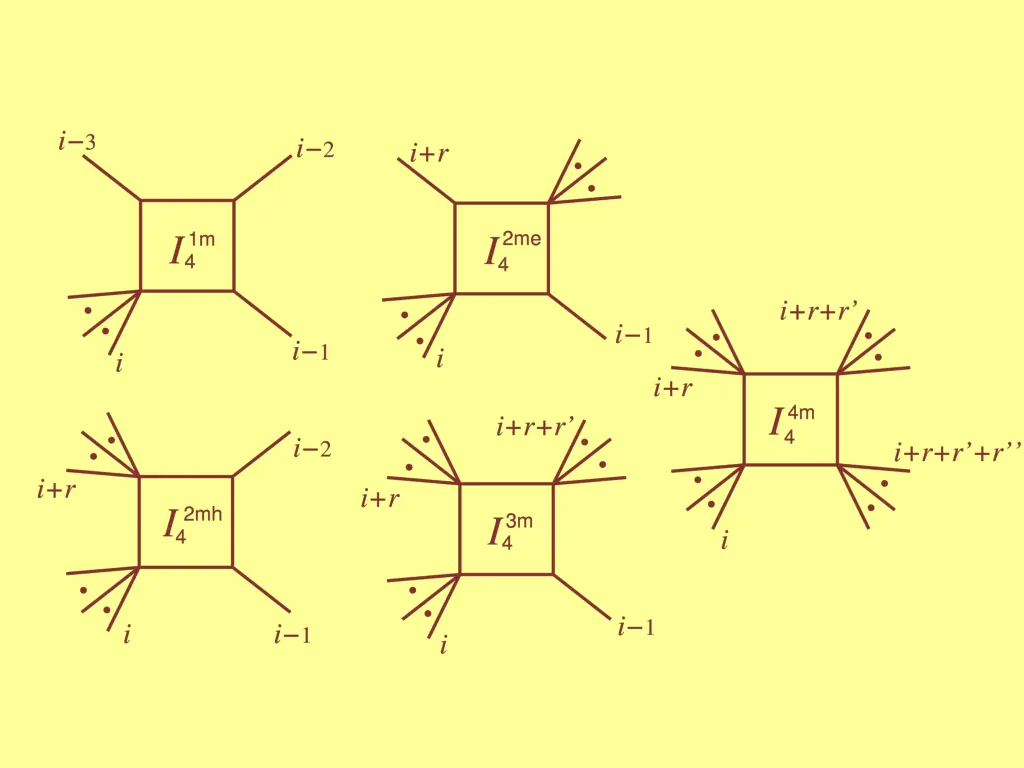slide9