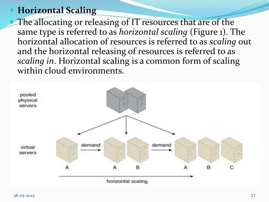 horizontal scaling the allocating or releasing