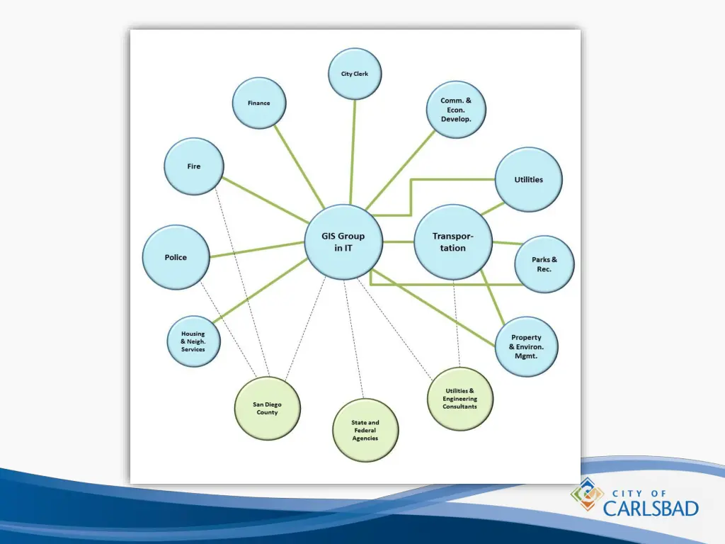 slide4