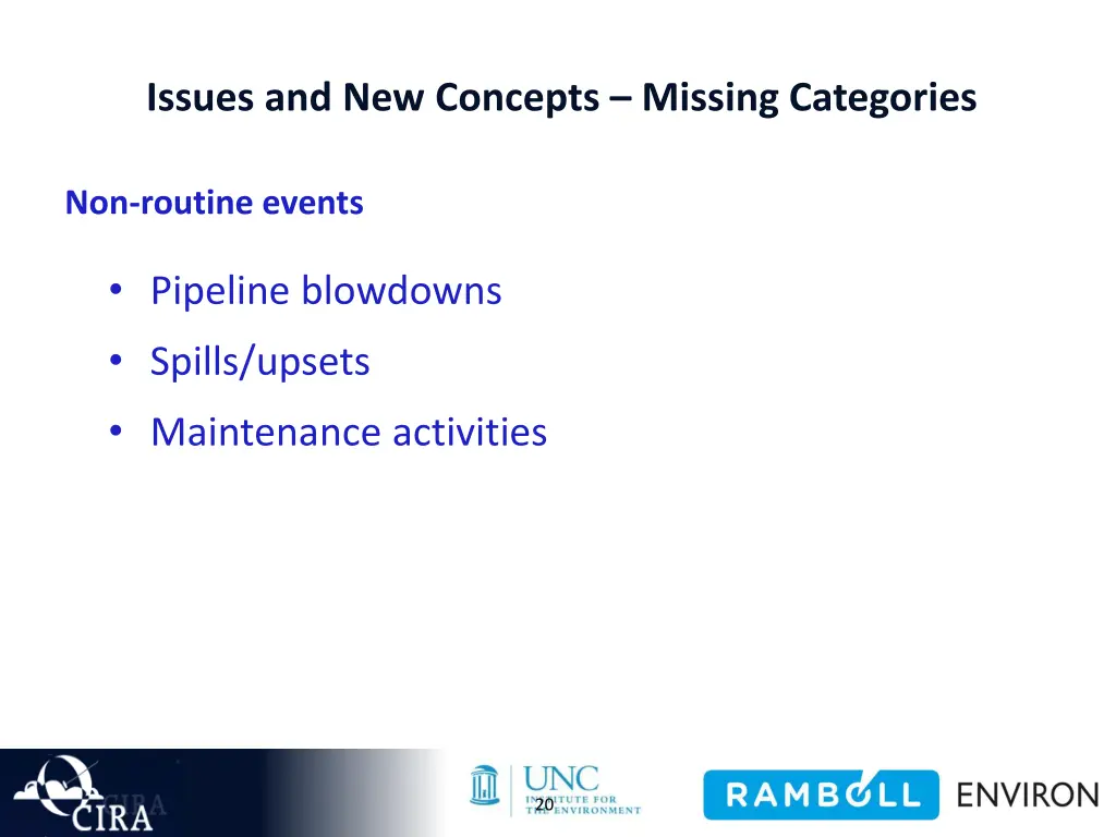 issues and new concepts missing categories 2