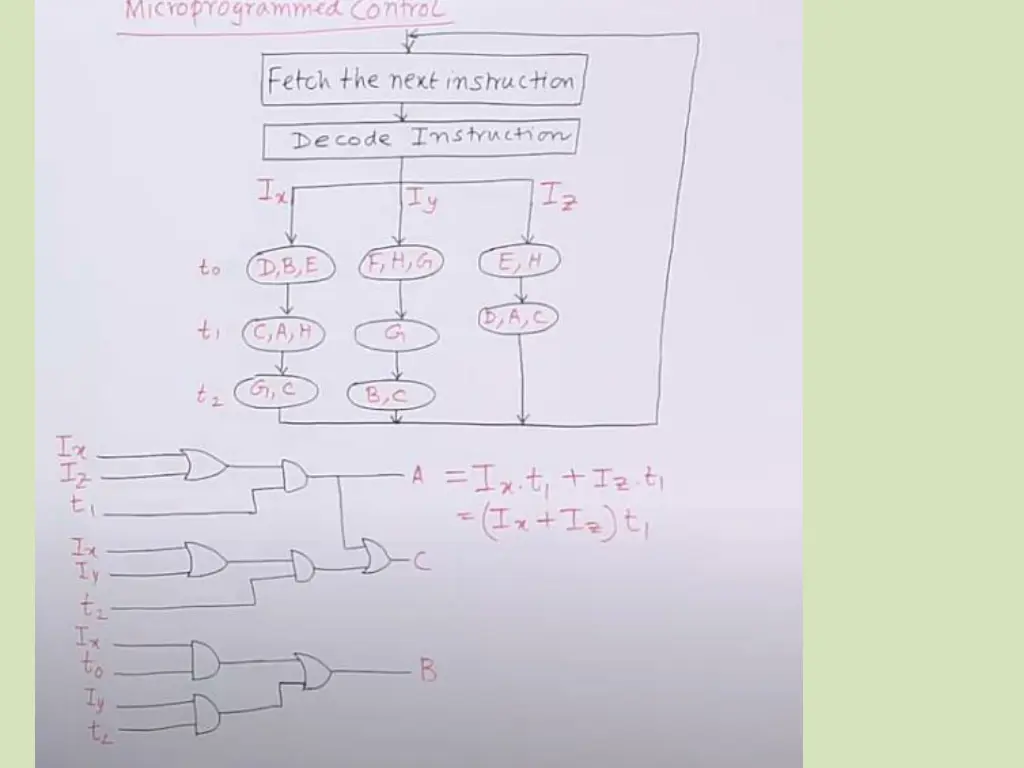 slide9