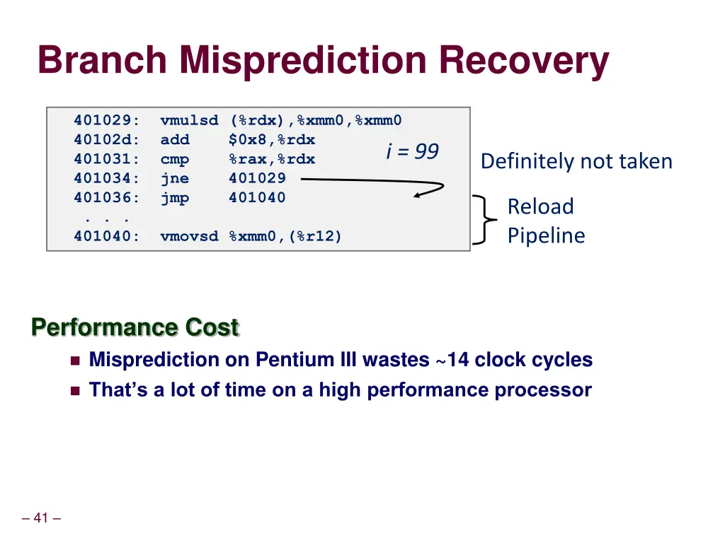 branch misprediction recovery