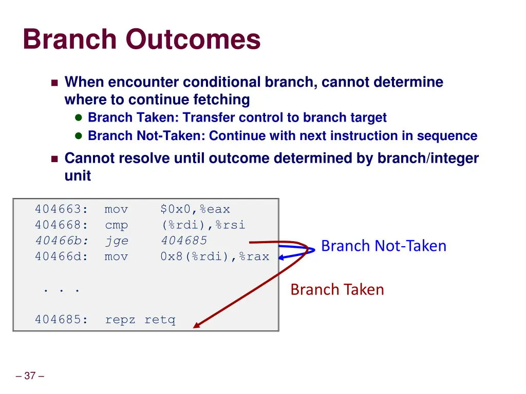 branch outcomes