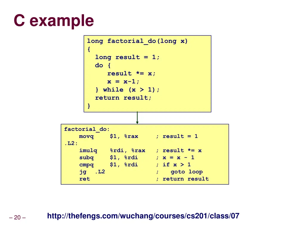 c example