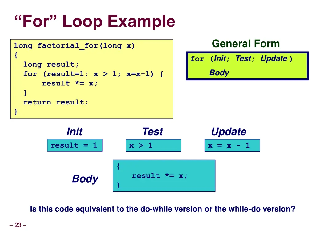 for loop example