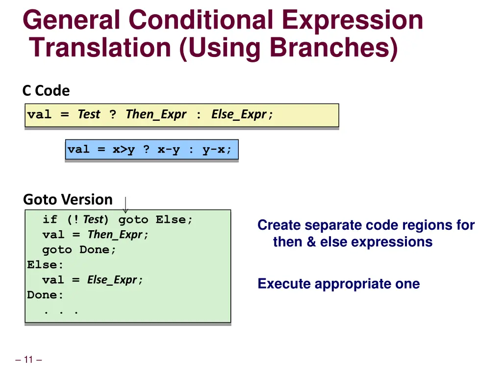 general conditional expression translation using