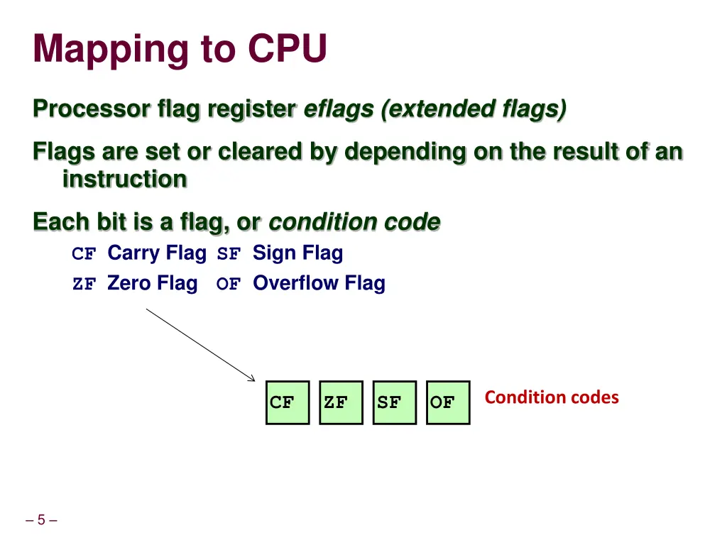 mapping to cpu