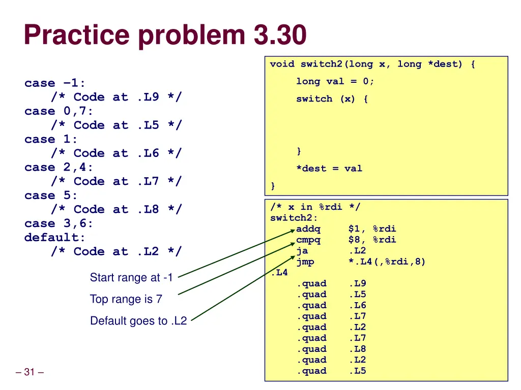 practice problem 3 30