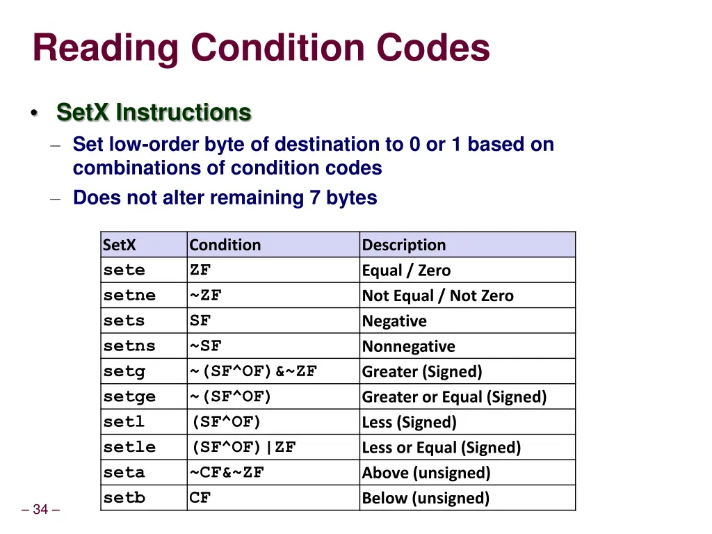 reading condition codes