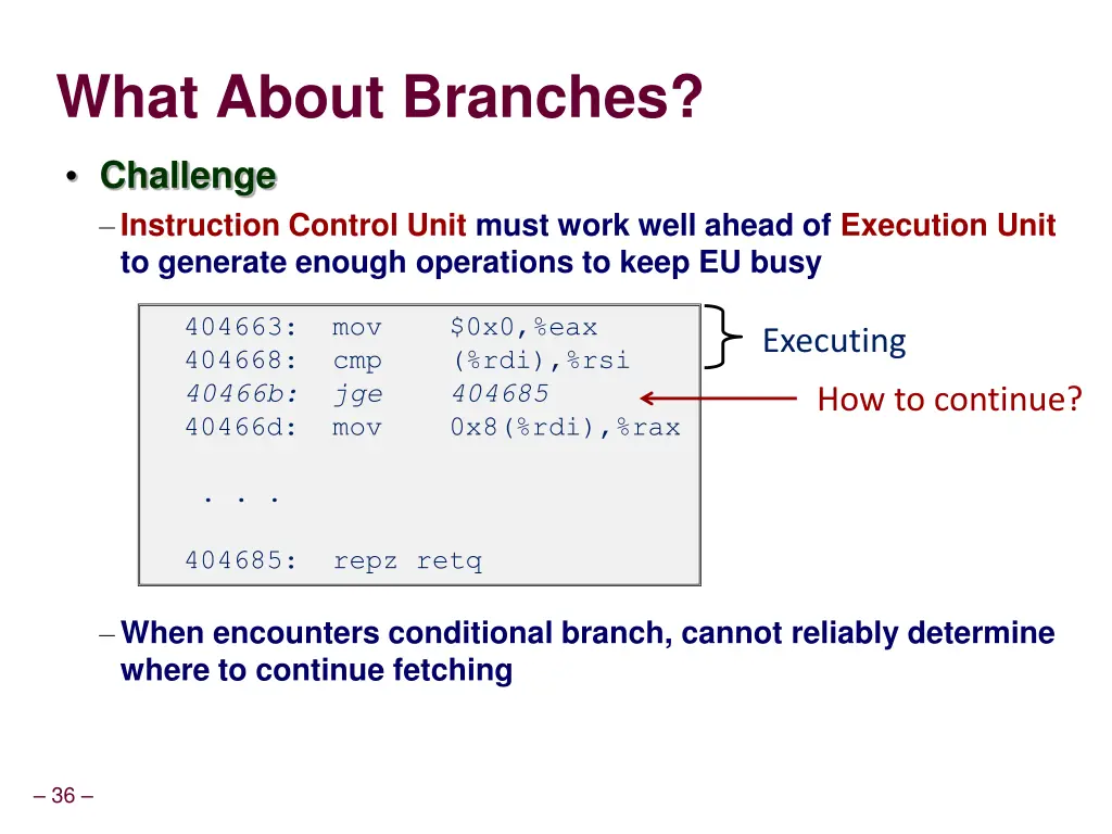 what about branches