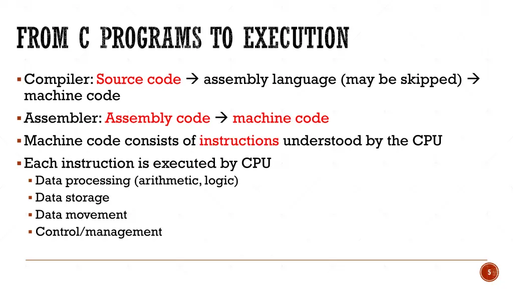 from c programs to execution 1