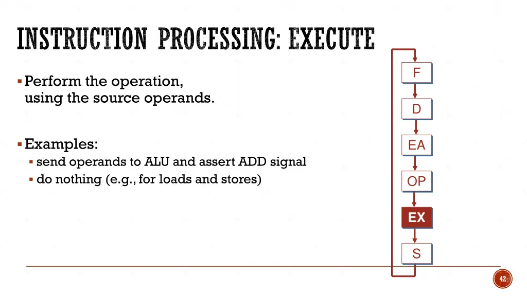 instruction processing execute