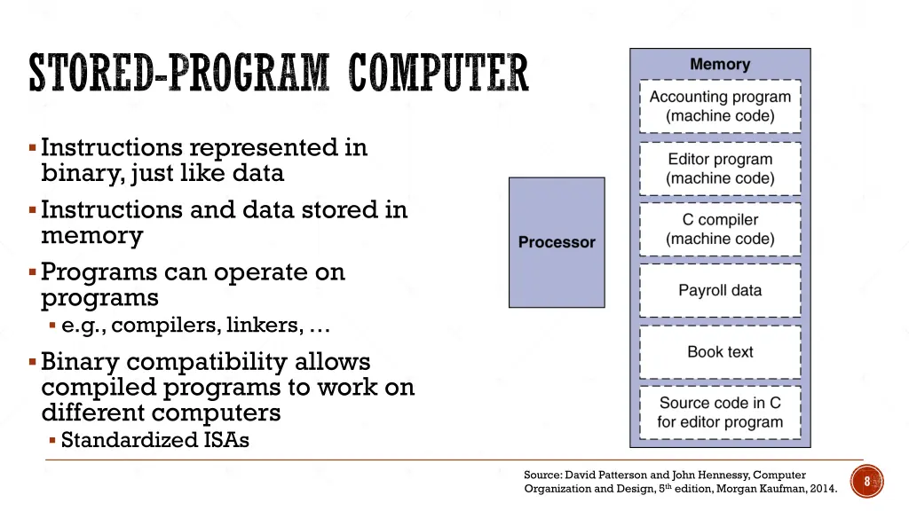 stored program computer