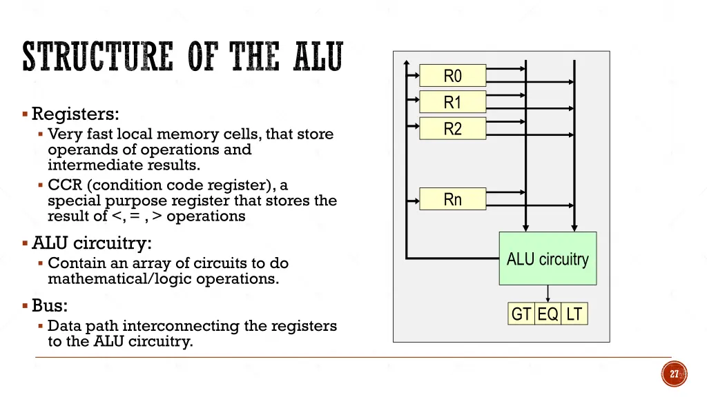 structure of the alu