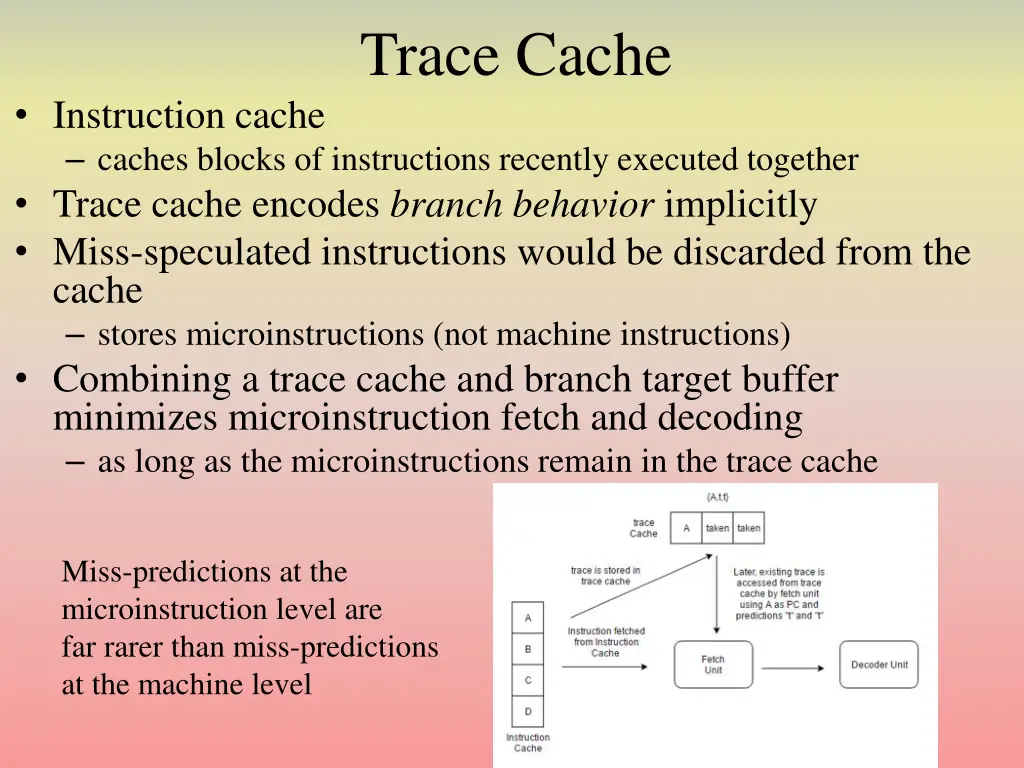 trace cache