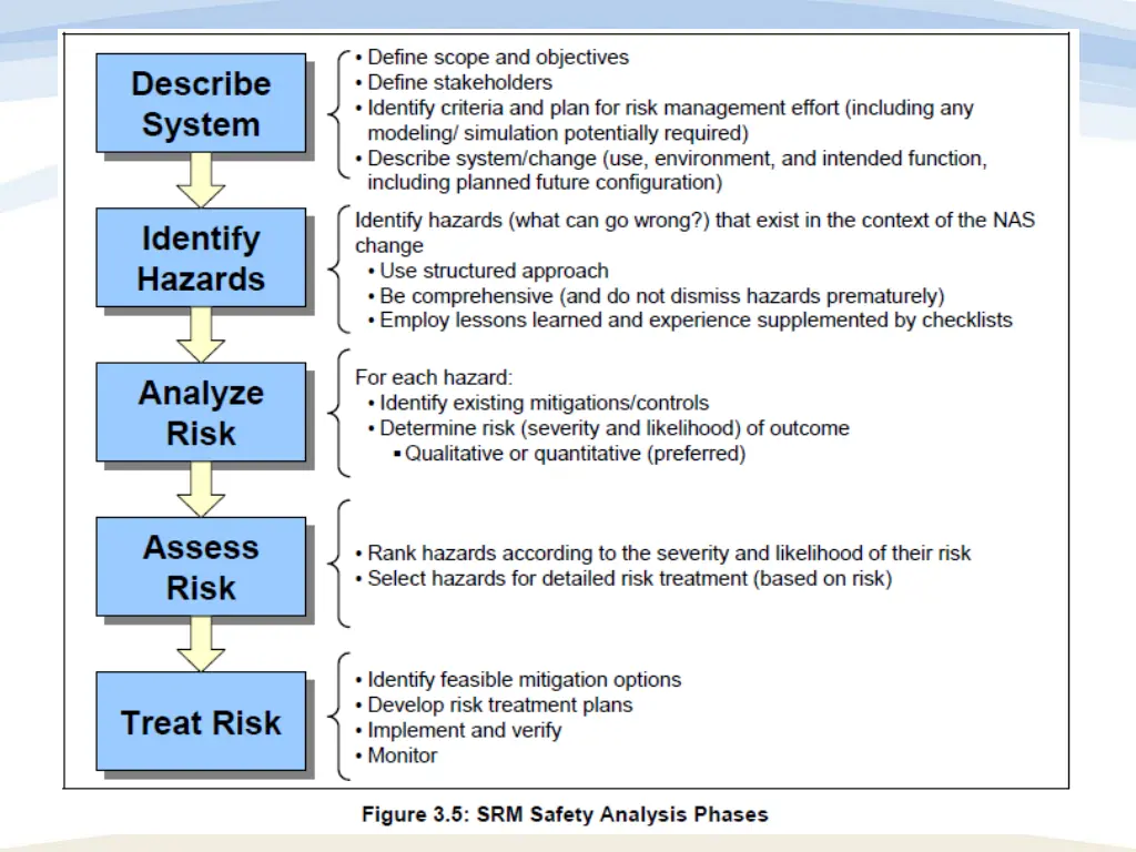 slide6