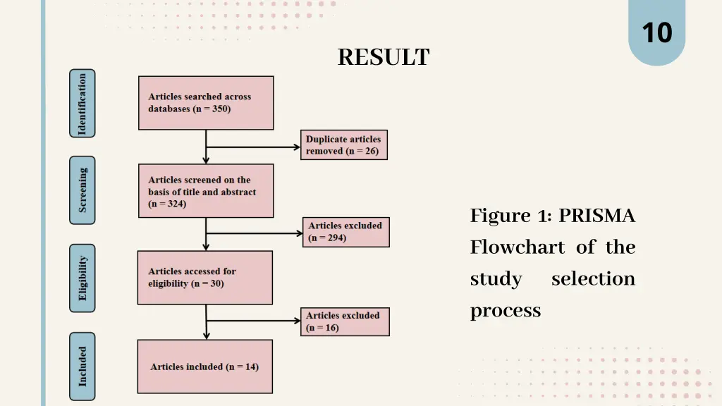 slide11