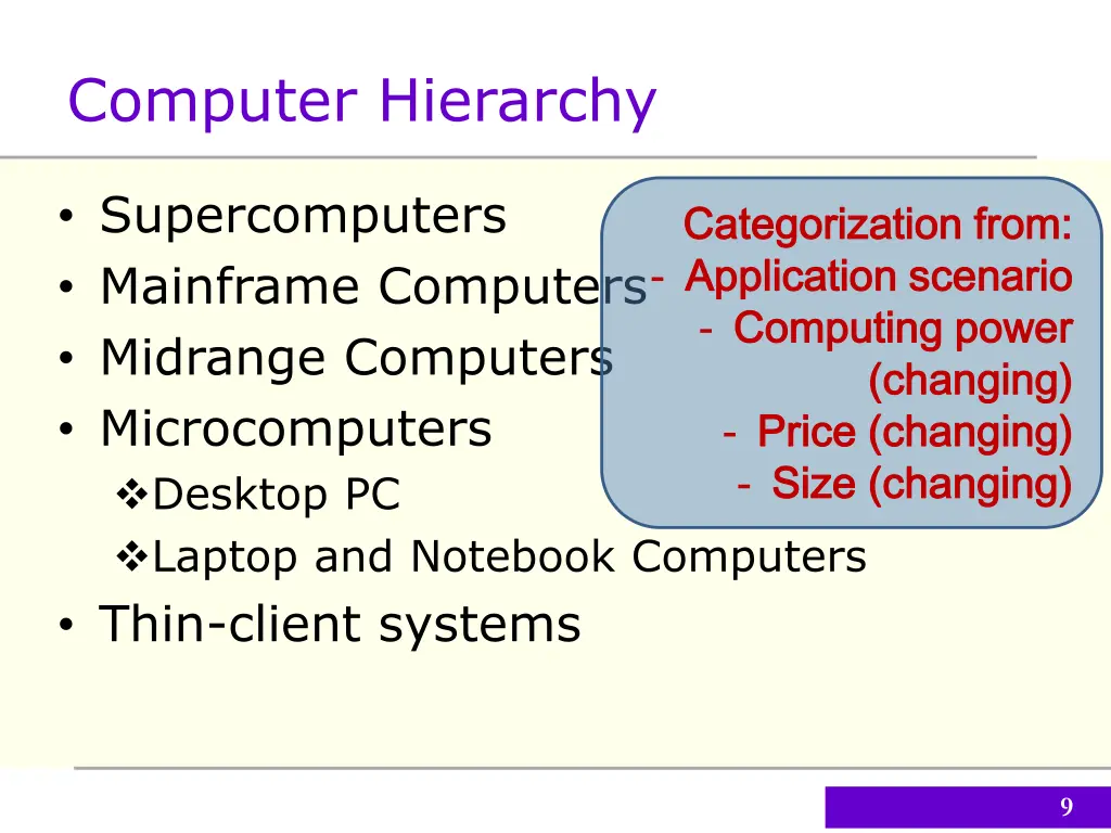 computer hierarchy