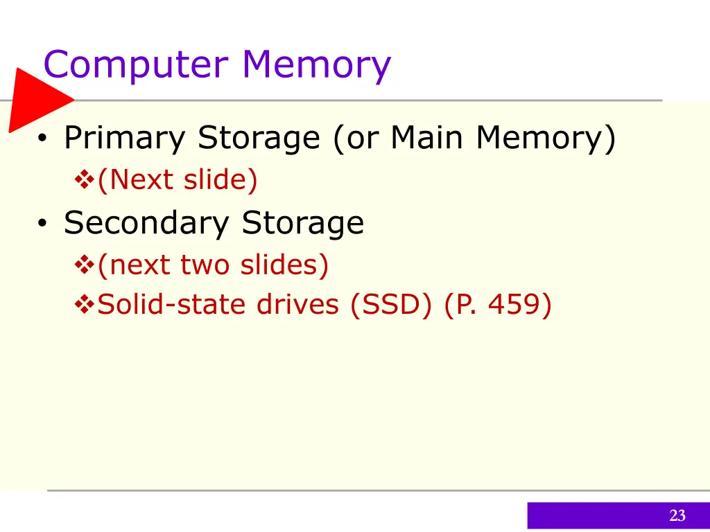 computer memory 1
