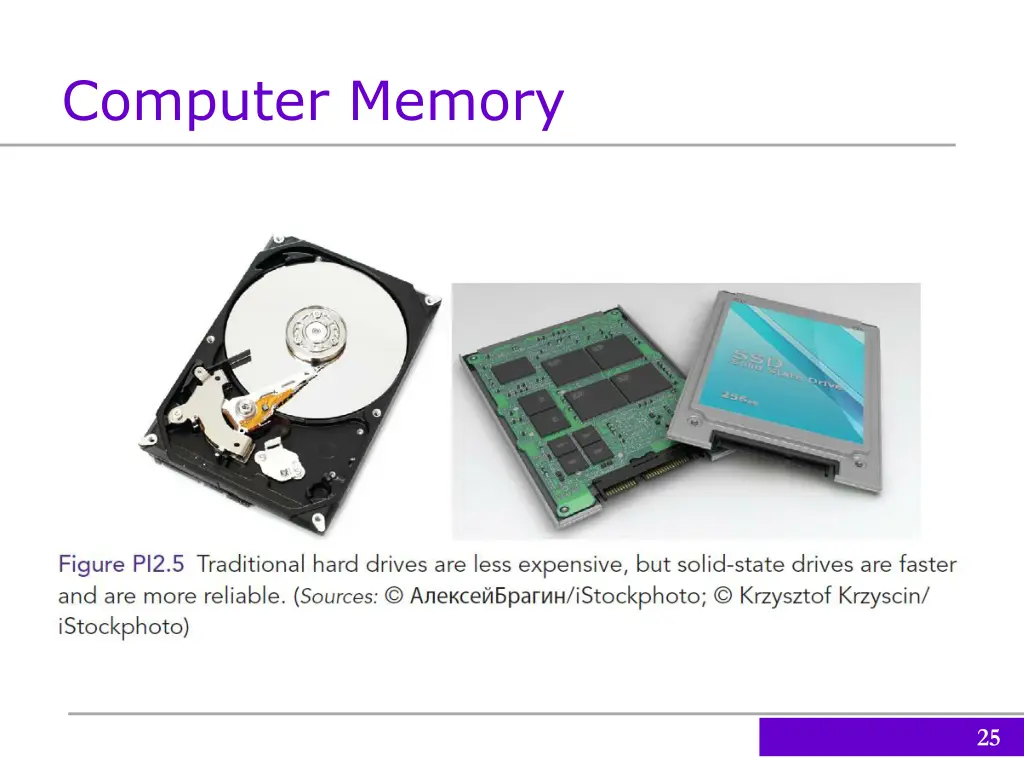 computer memory 2