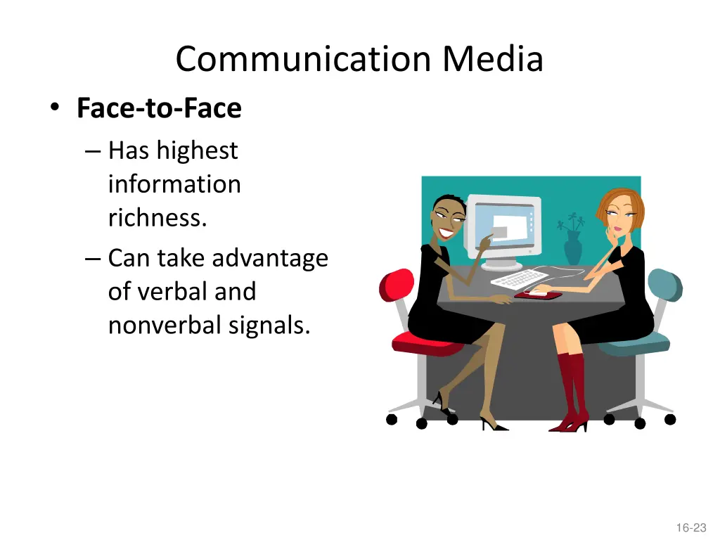 communication media face to face has highest