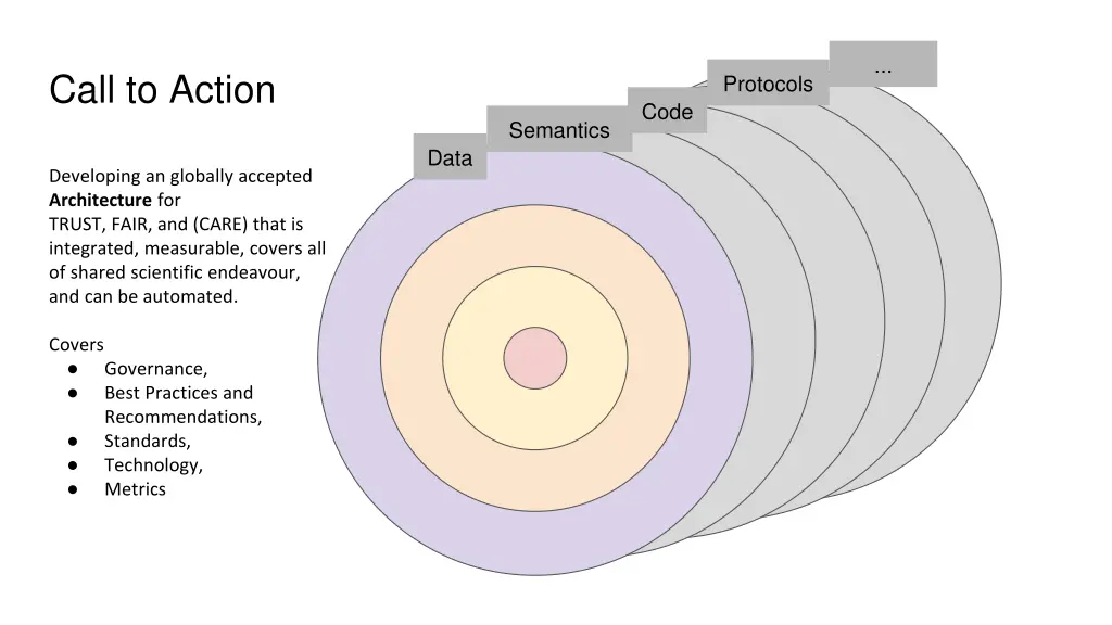 slide6
