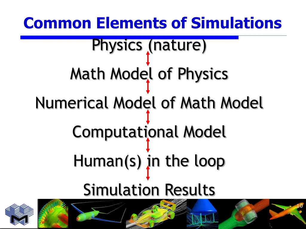 common elements of simulations