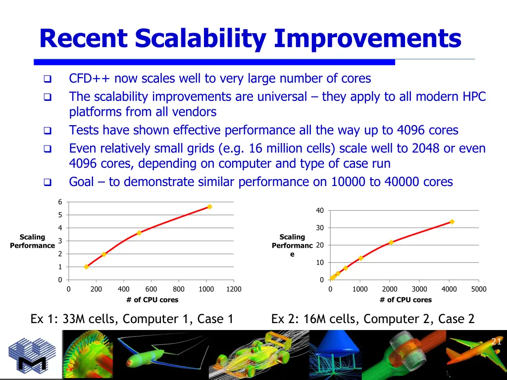 recent scalability improvements