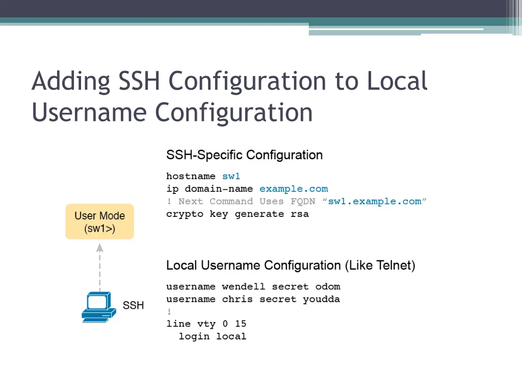 adding ssh configuration to local username