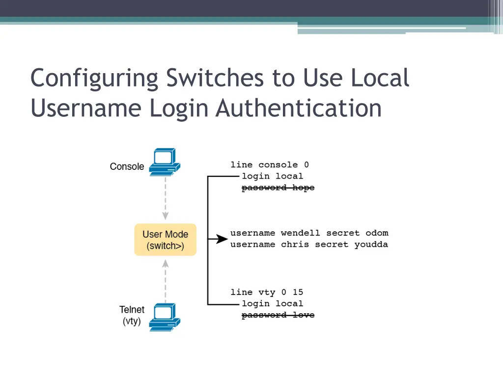 configuring switches to use local username login