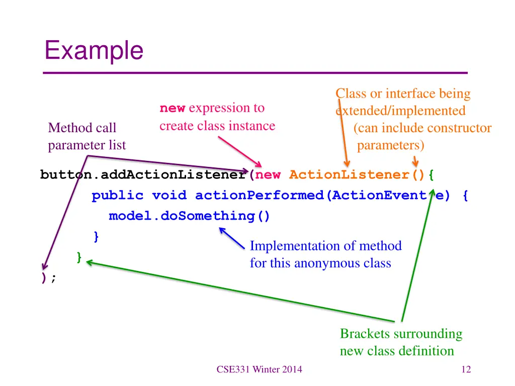 example