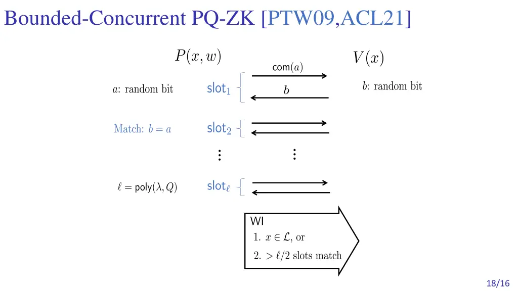 bounded concurrent pq zk ptw09 acl21 1