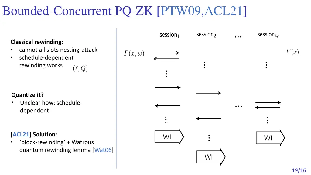 bounded concurrent pq zk ptw09 acl21 2