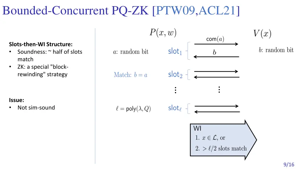bounded concurrent pq zk ptw09 acl21