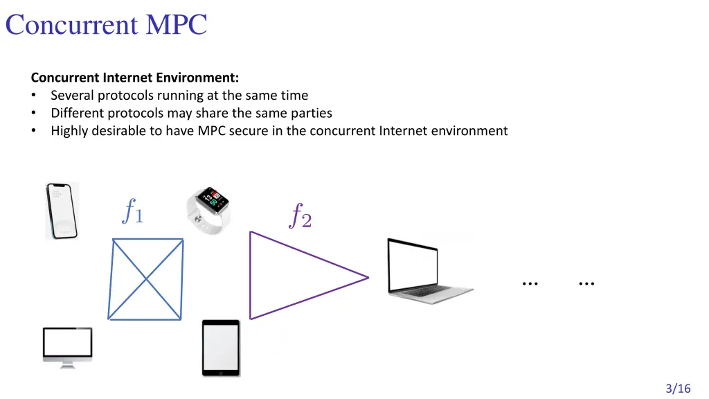 concurrent mpc