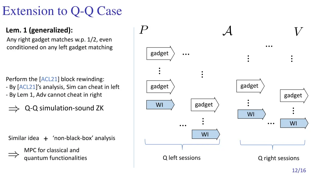 extension to q q case