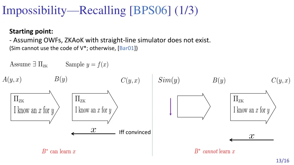 impossibility recalling bps06 1 3