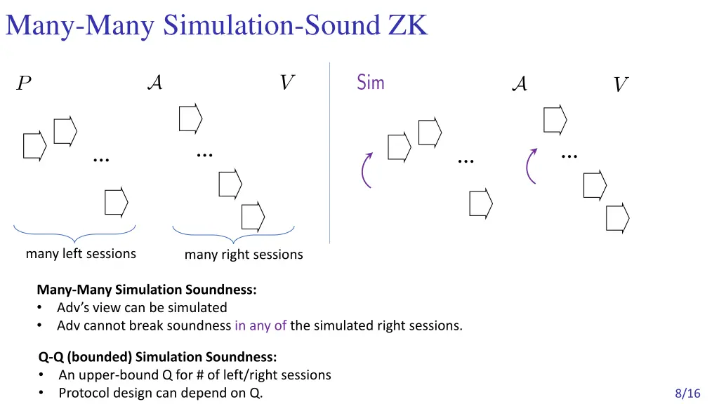 many many simulation sound zk
