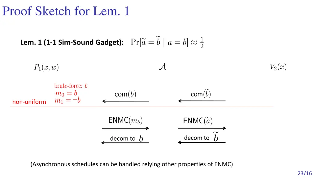 proof sketch for lem 1