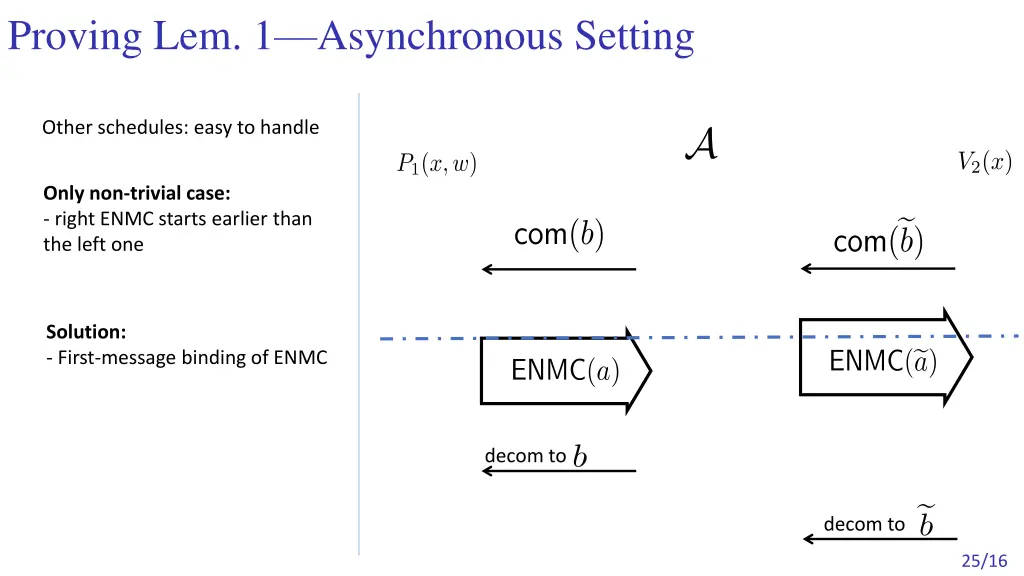 proving lem 1 asynchronous setting