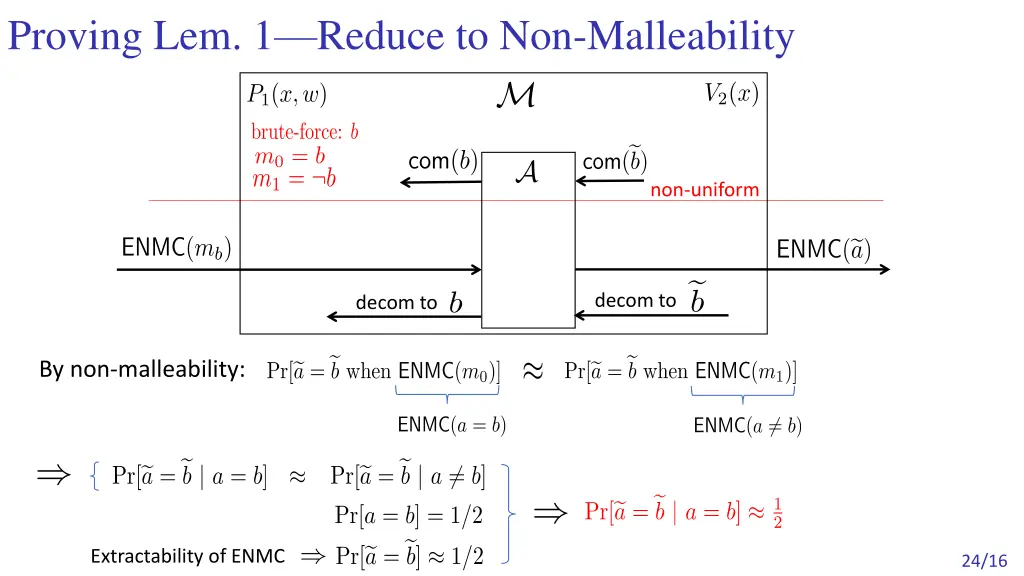 proving lem 1 reduce to non malleability