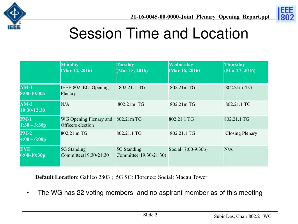 21 16 0045 00 0000 joint plenary opening report 1
