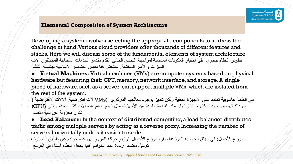 elemental composition of system architecture 1