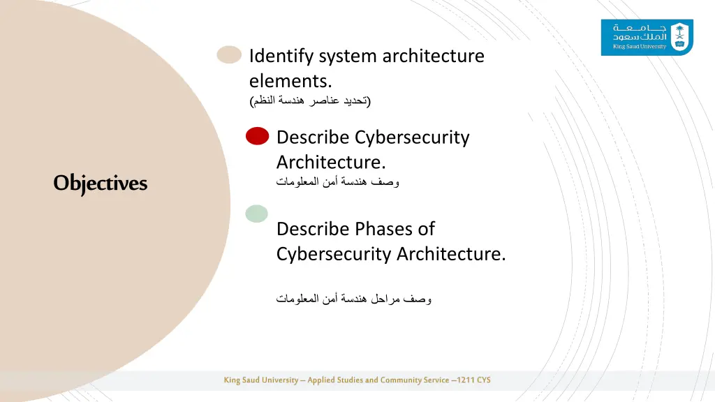 identify system architecture elements