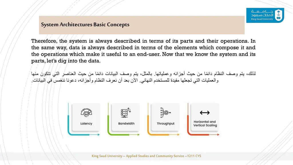 system architectures basic concepts